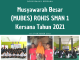 MUSYAWARAH BESAR (MUBES) ROHIS SMAN 1 KERSANA TAHUN 2021